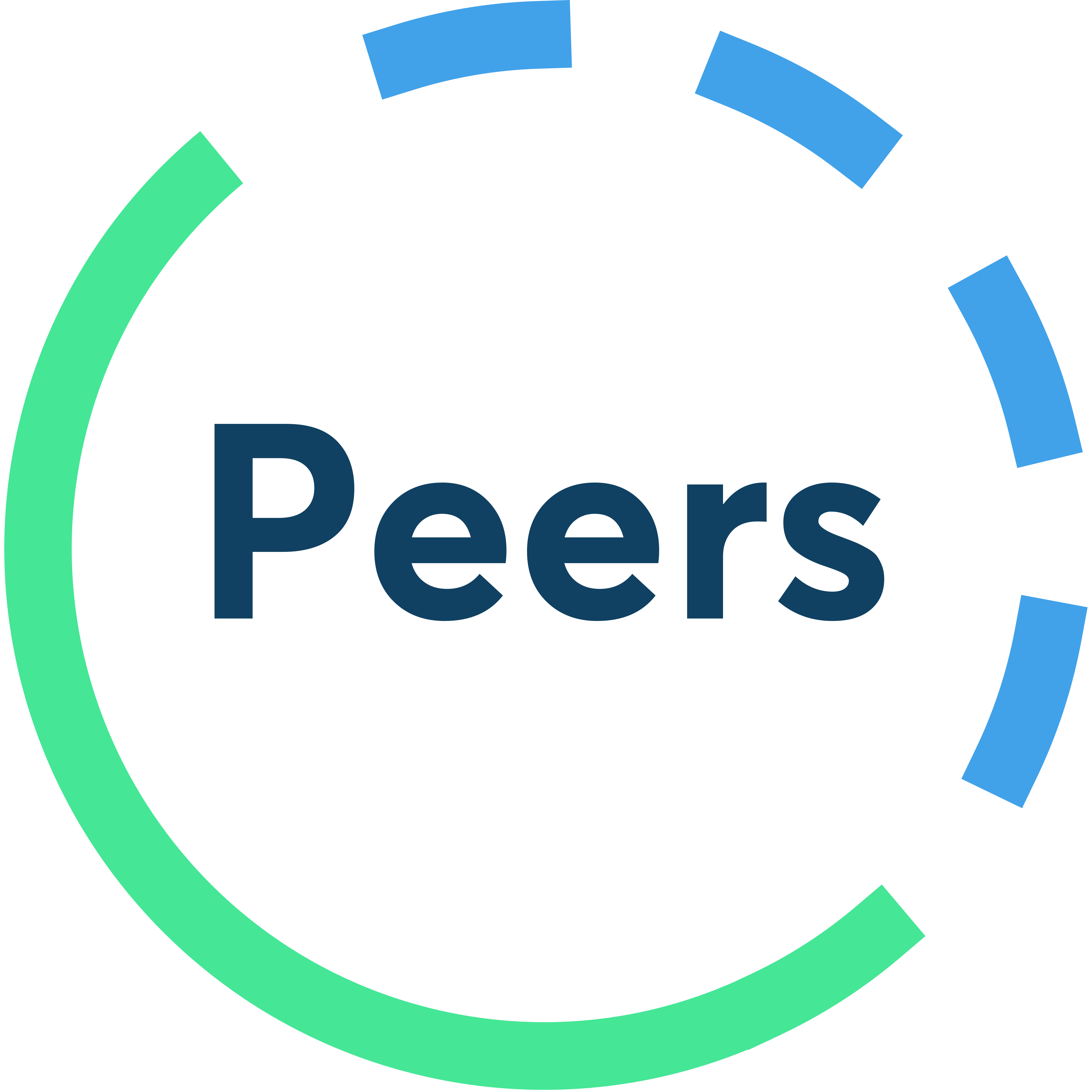 Peers Solutions GmbH